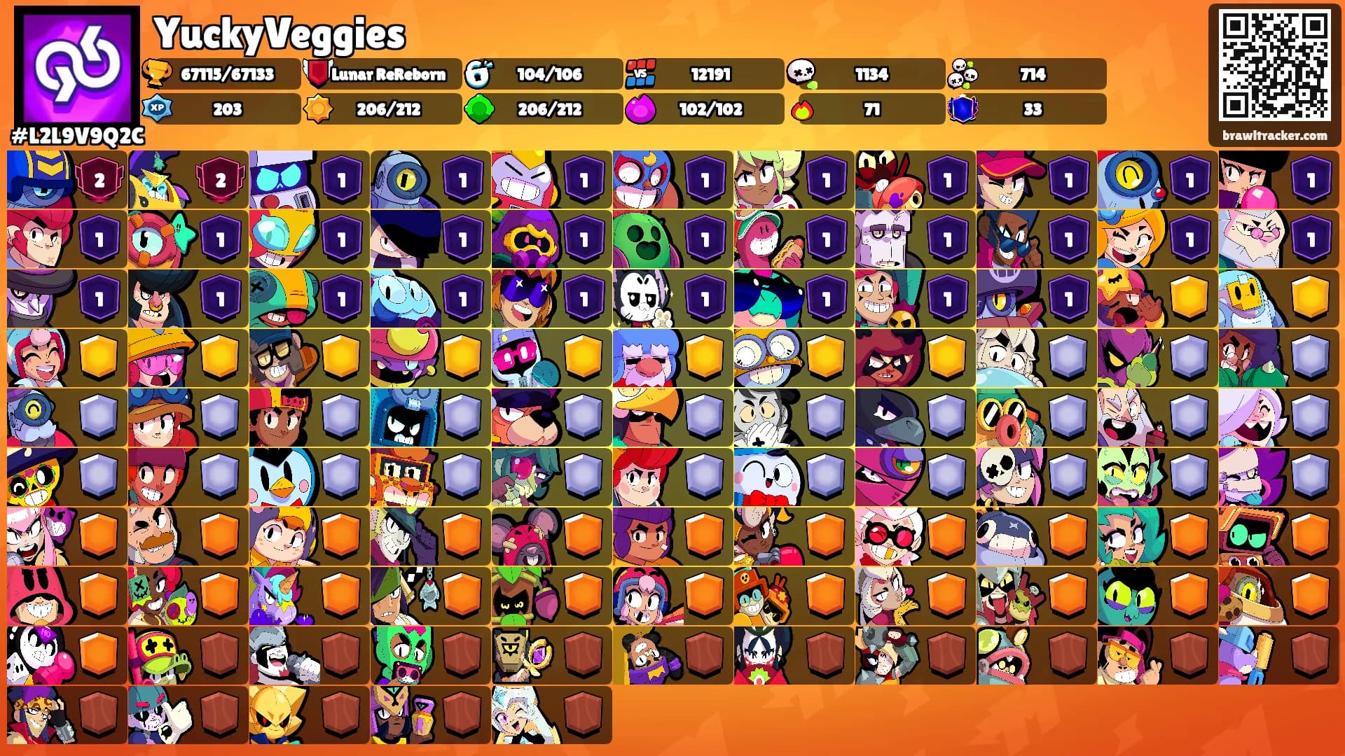 YuckyVeggies's Ranks