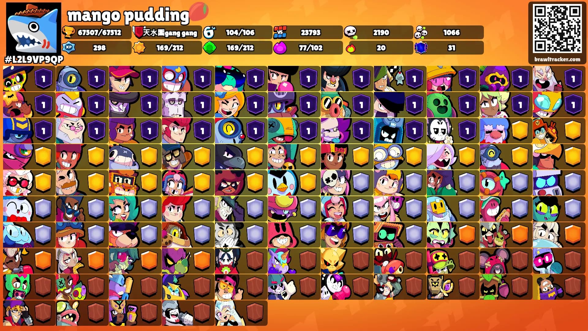 mango pudding🥭's Ranks