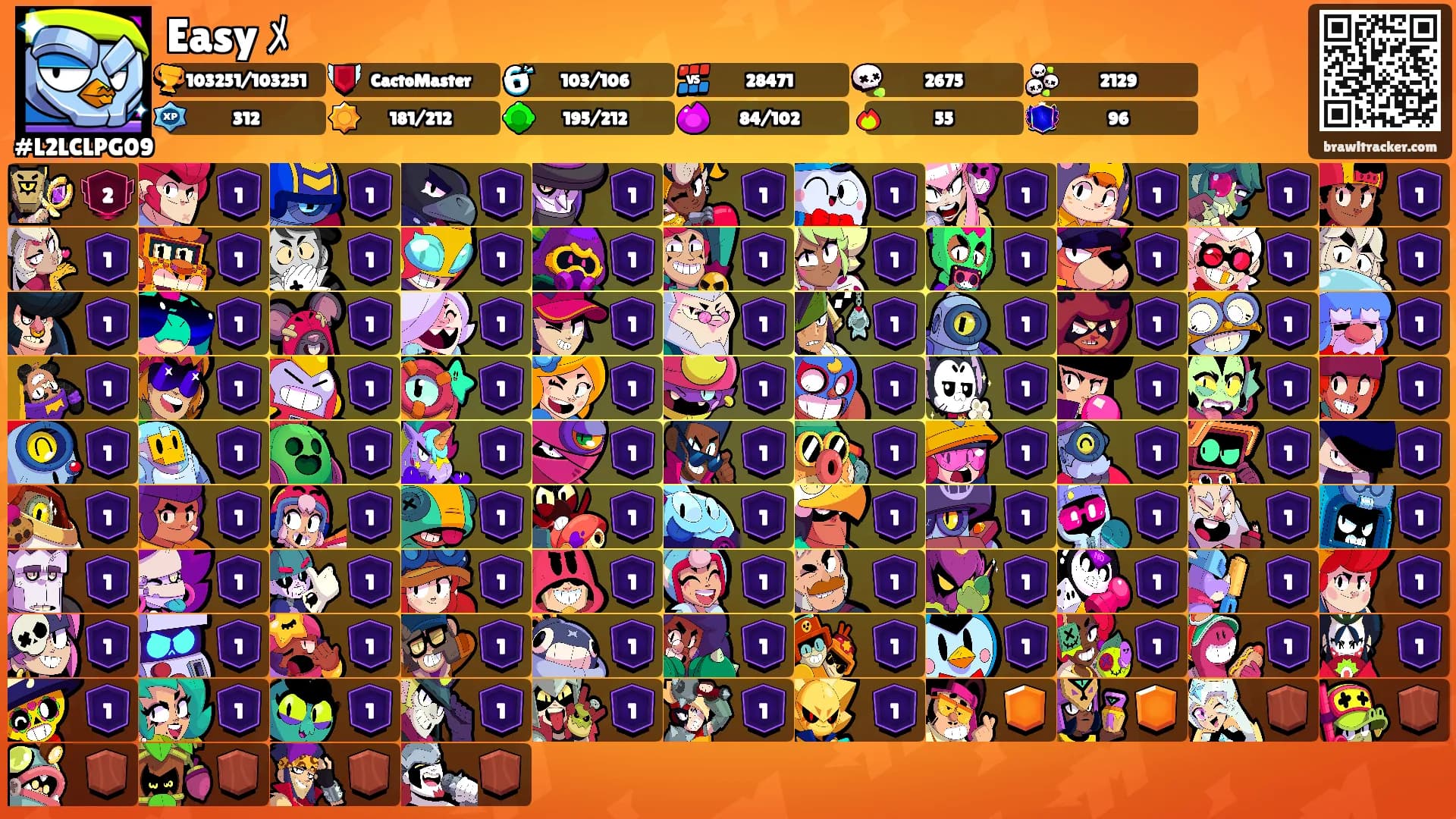 Easy ﾒ's Ranks