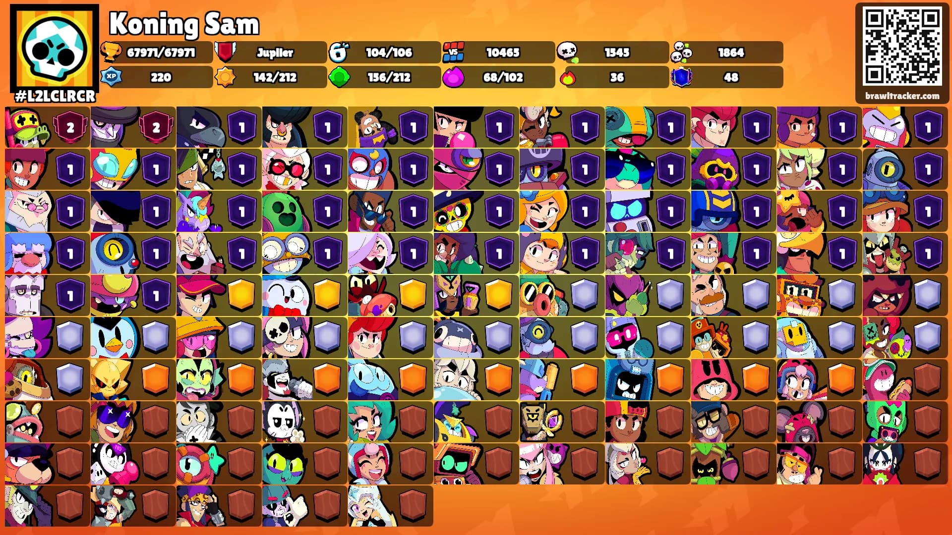 Koning Sam's Ranks