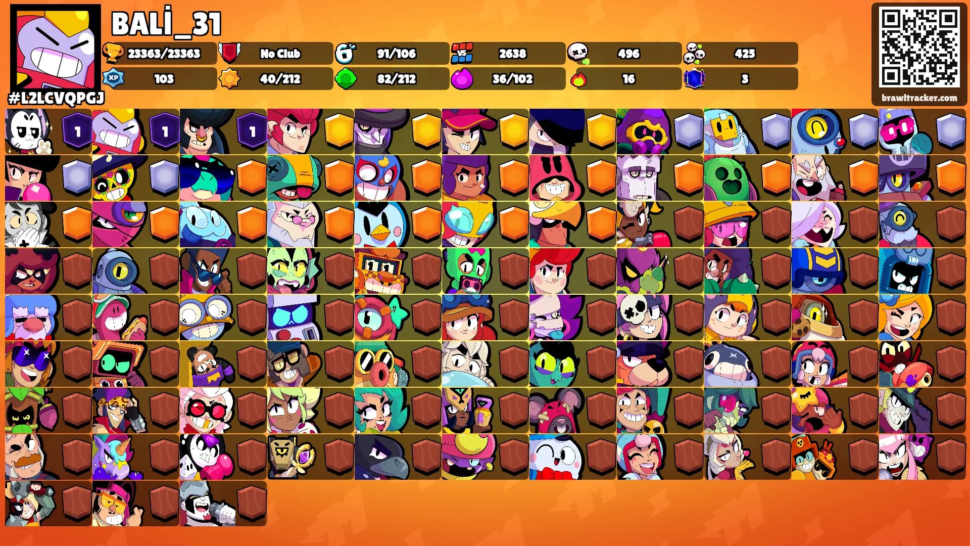 BALİ_31's Ranks