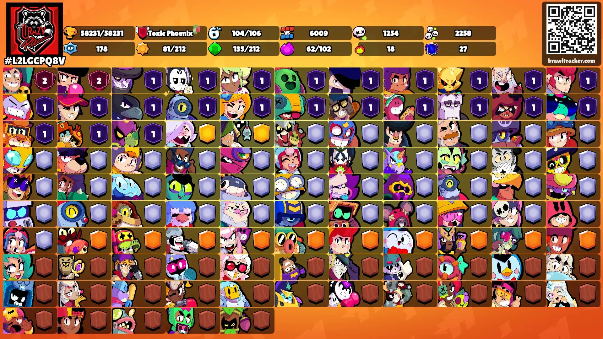 ⠀ ⠀'s Ranks