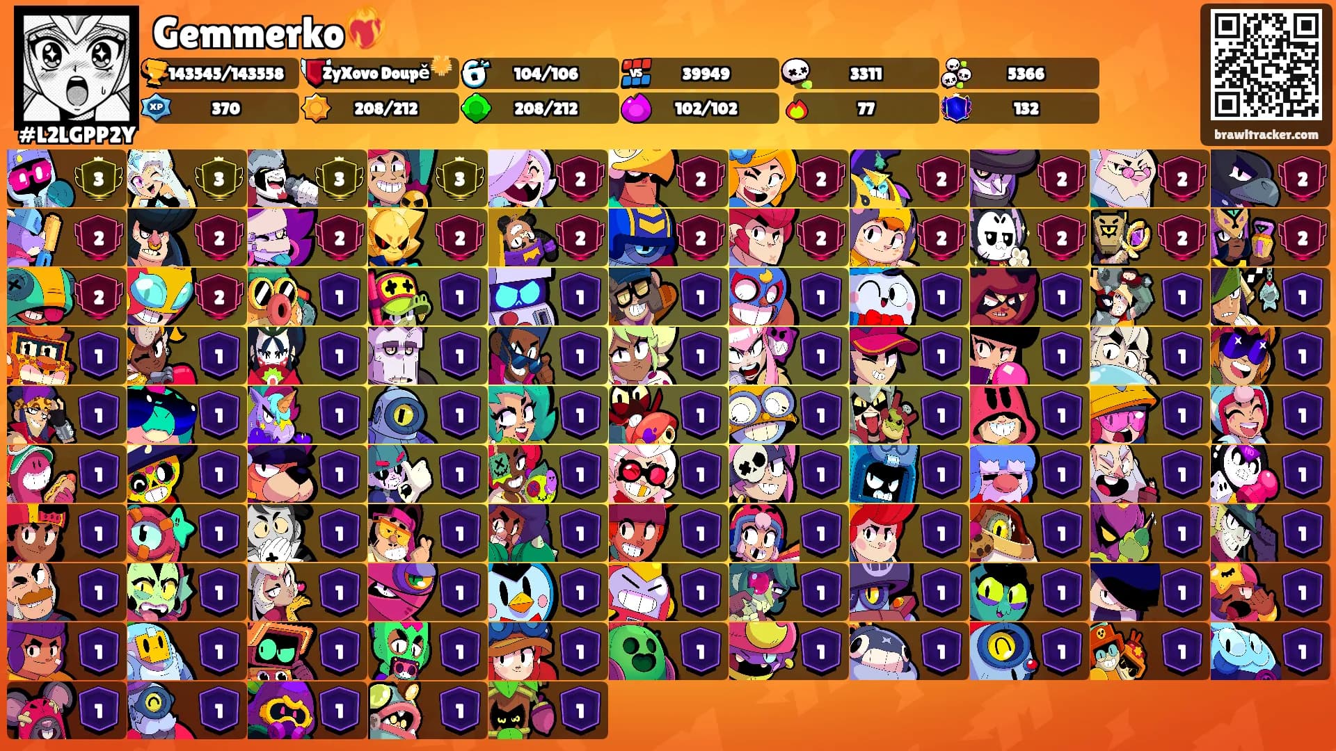 Gemmerko❤️‍🔥's Ranks