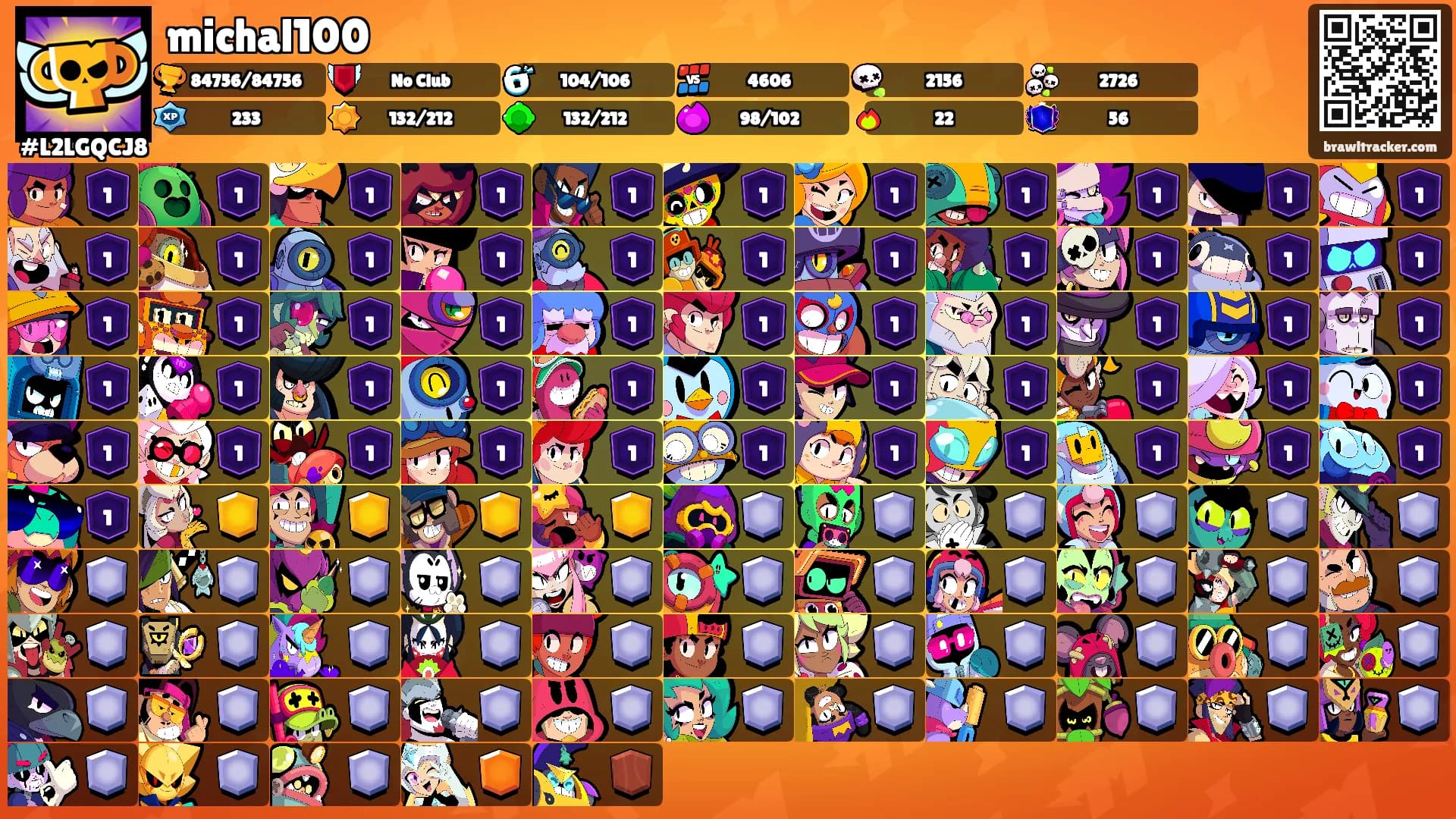 michal100's Ranks