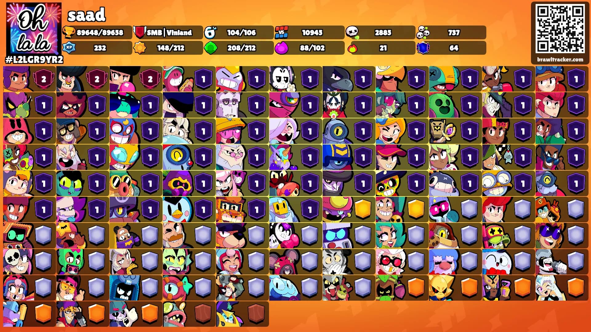 saad's Ranks