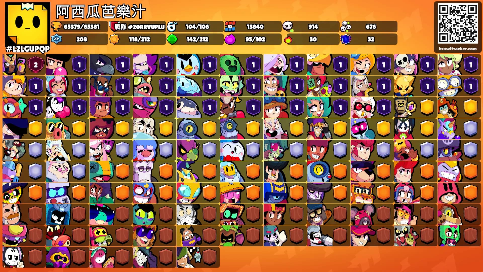 阿西瓜芭樂汁's Ranks