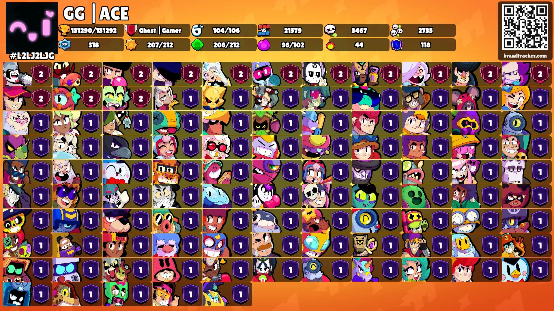GG |ACE's Ranks