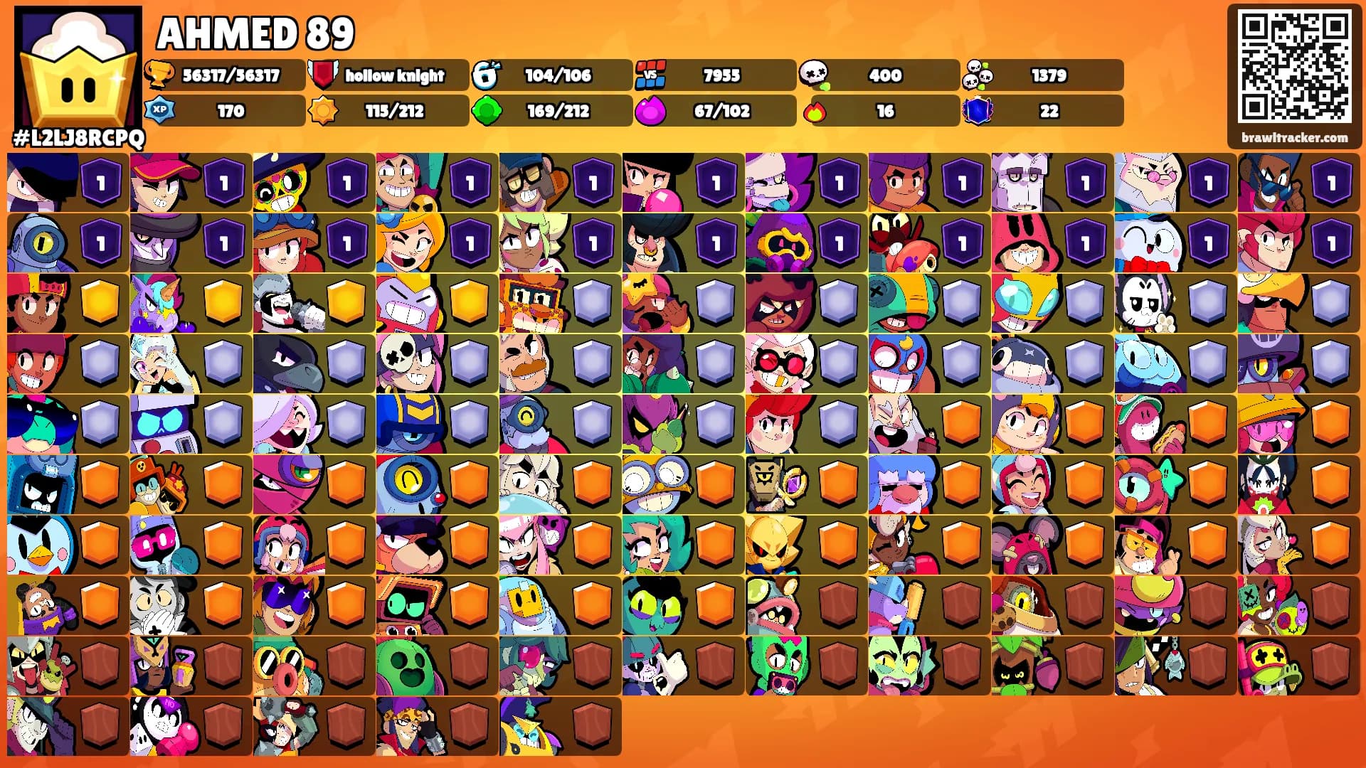AHMED 89's Ranks