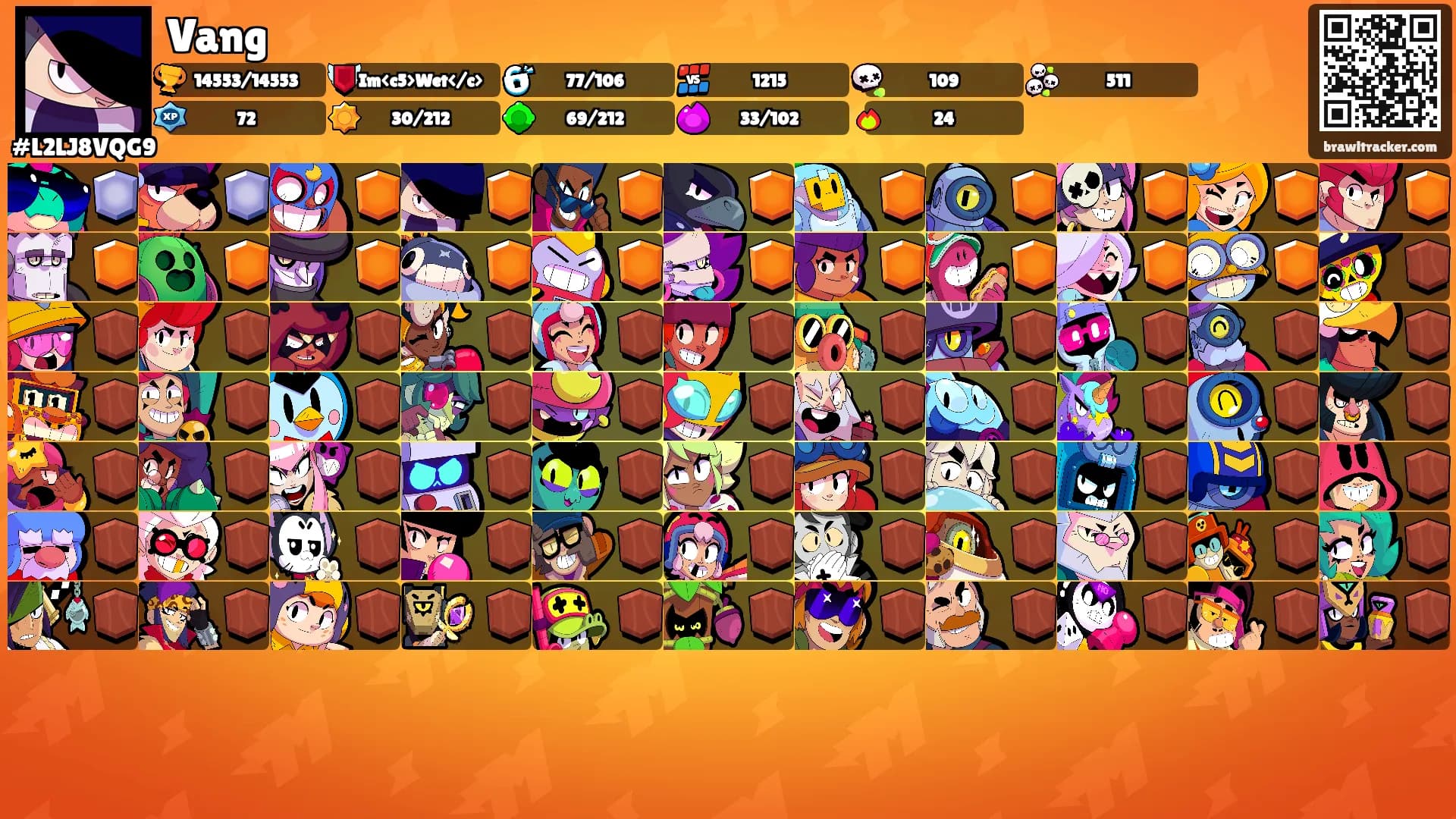 Vang's Ranks