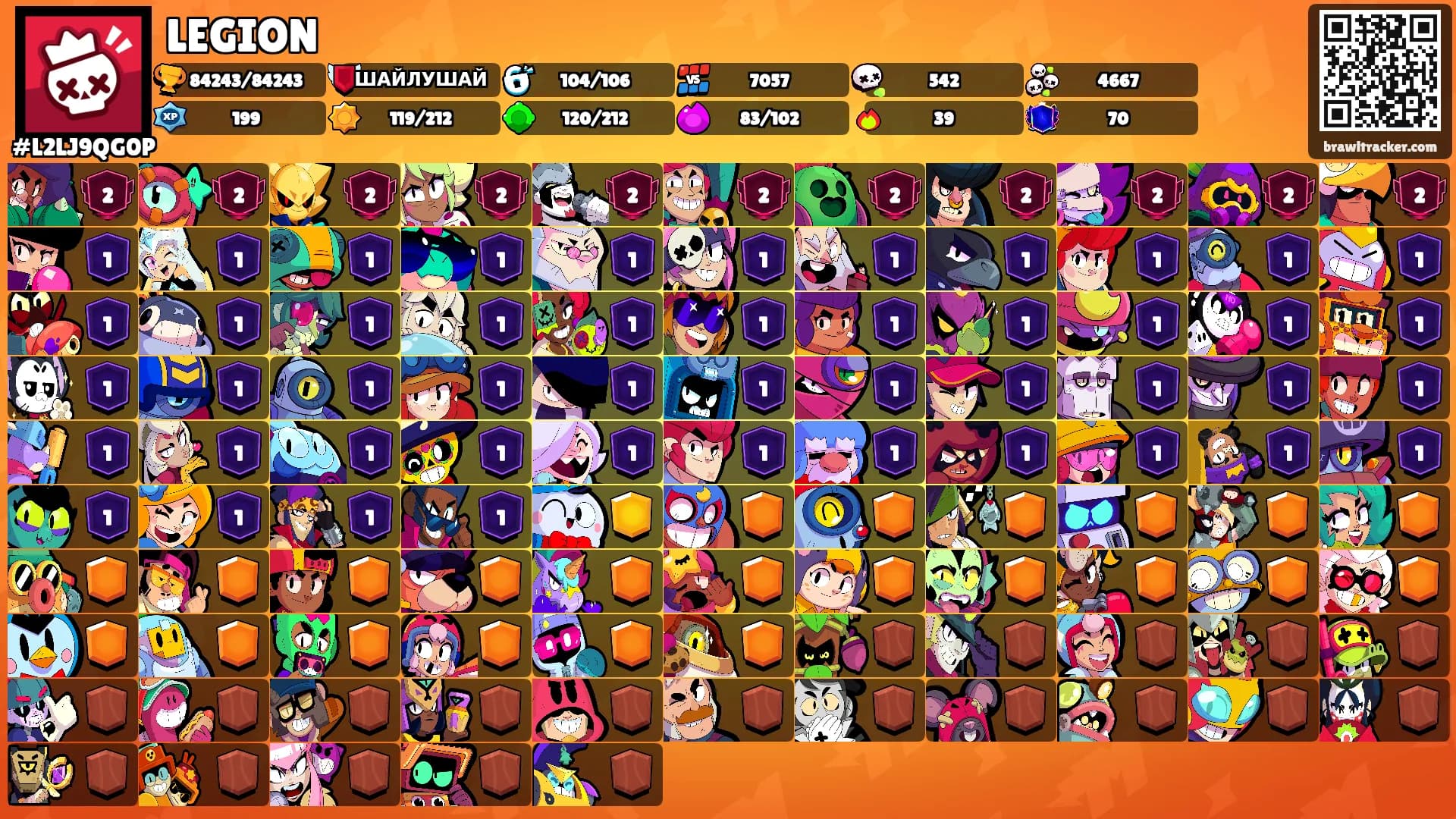 LEGION's Ranks