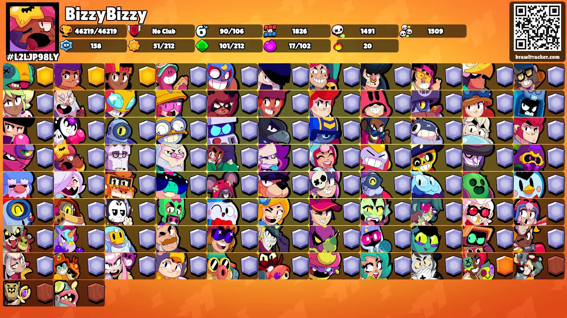 BizzyBizzy's Ranks
