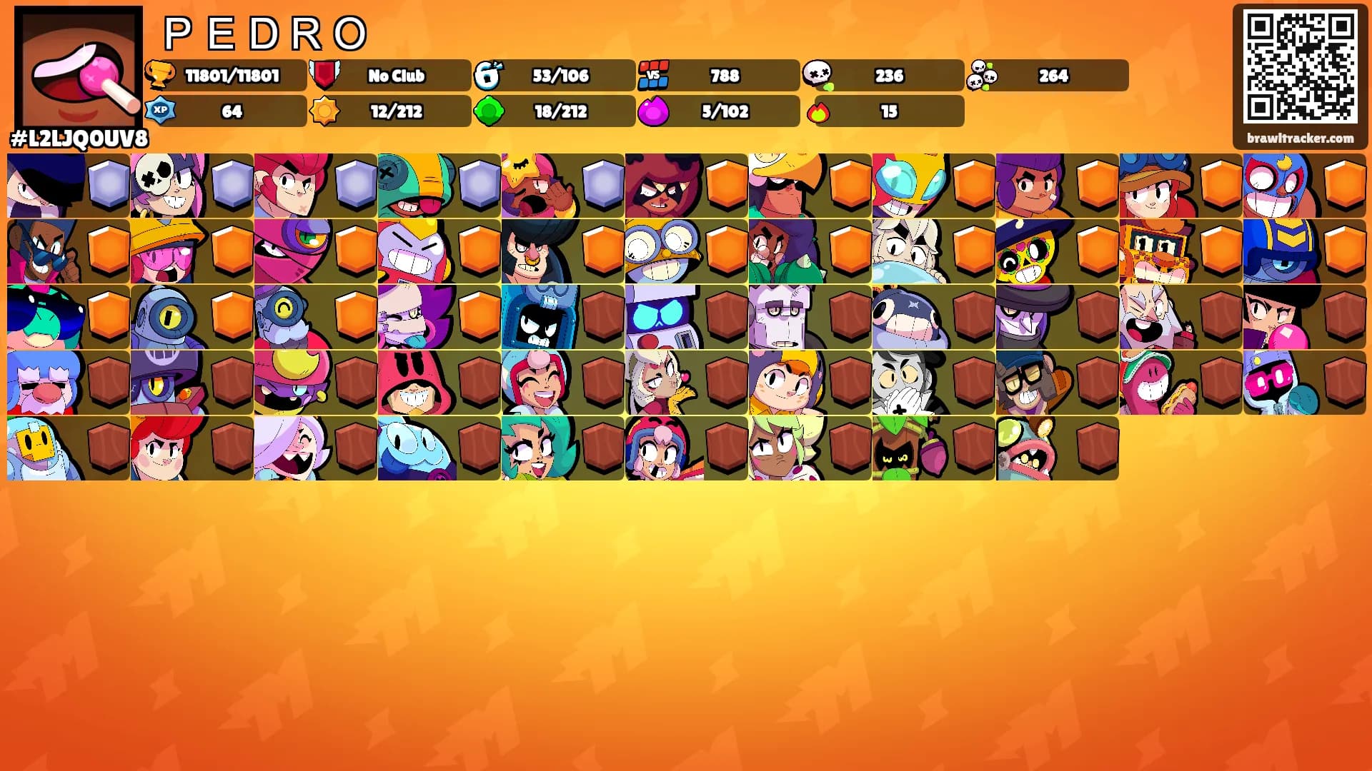 ＰＥＤＲＯ's Ranks