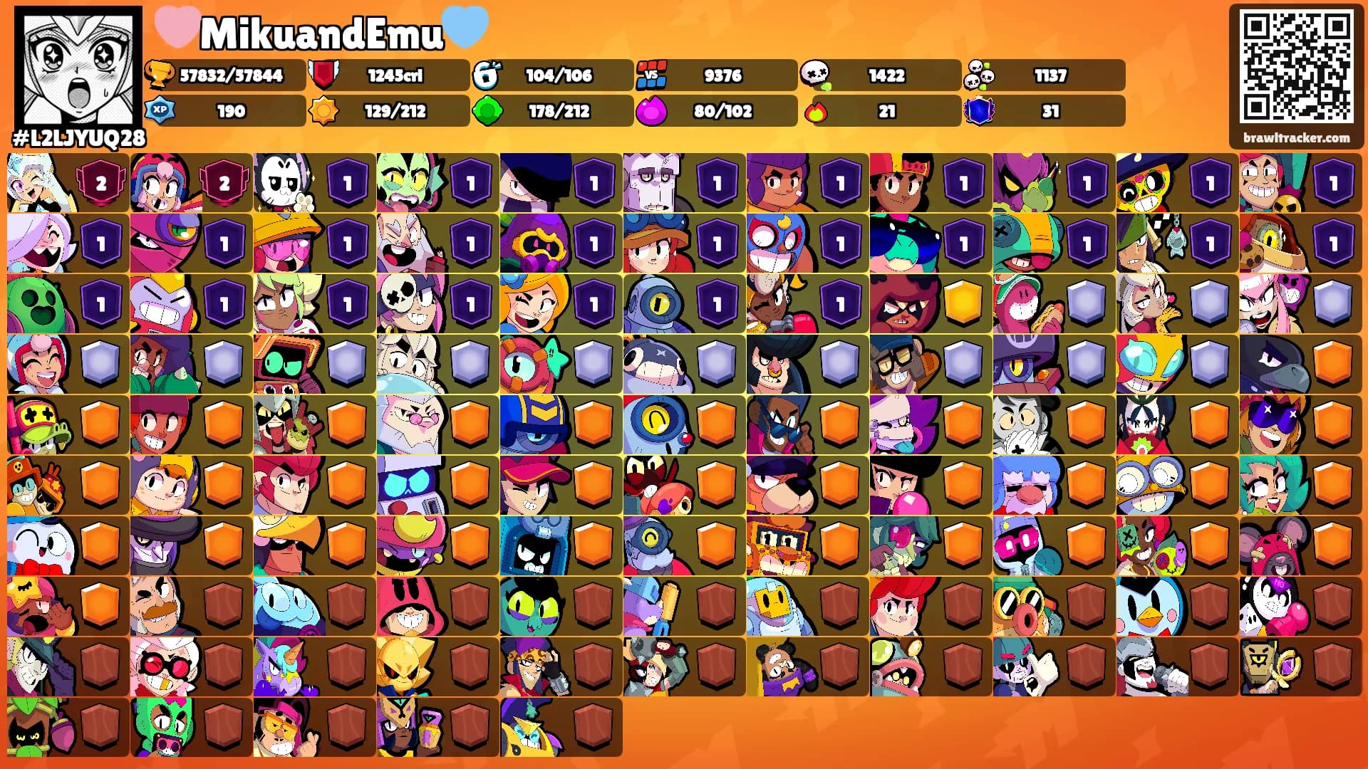 🩷MikuandEmu🩵's Ranks