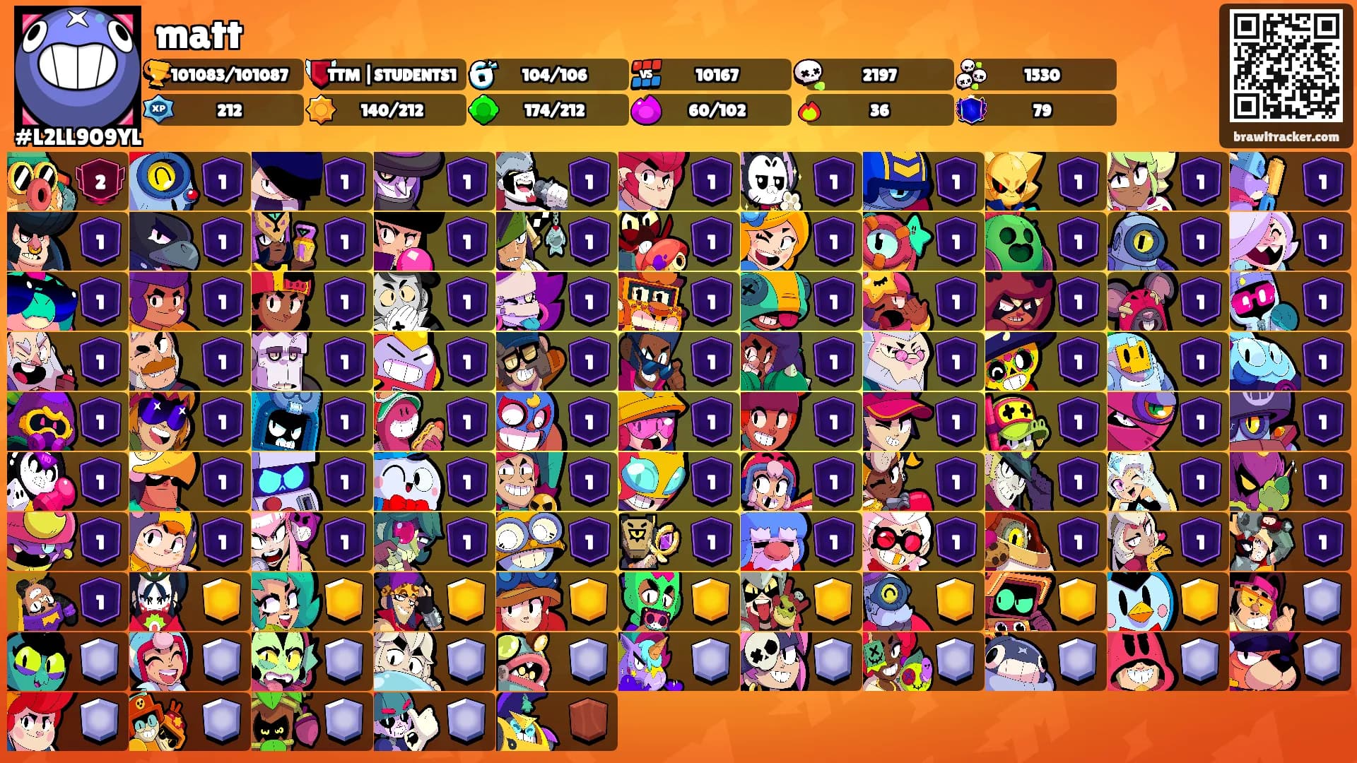 matt's Ranks