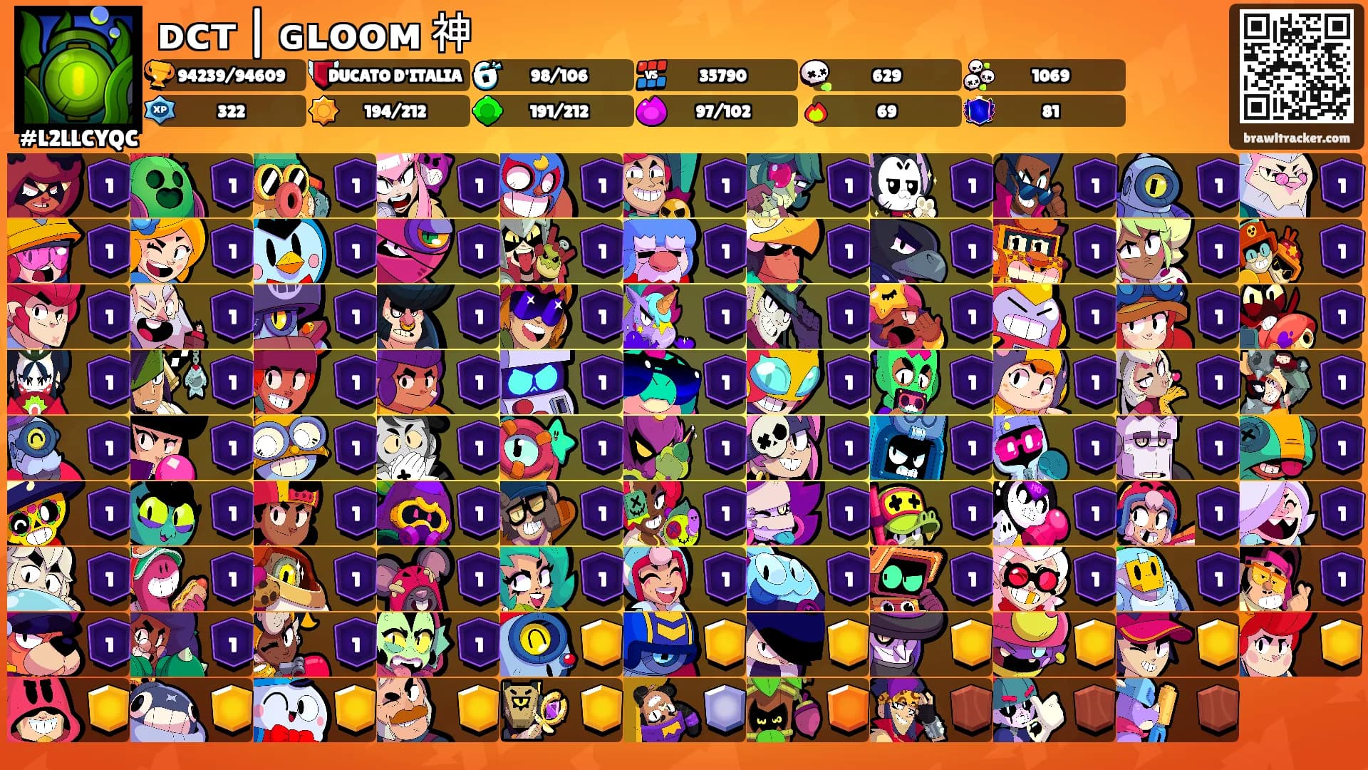 ᴅᴄᴛ | ɢʟᴏᴏᴍ 神's Ranks