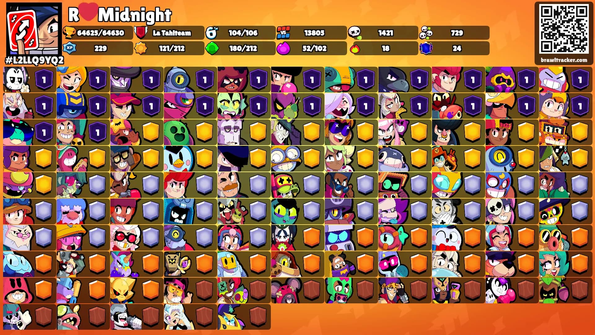 R❤️Midnight's Ranks