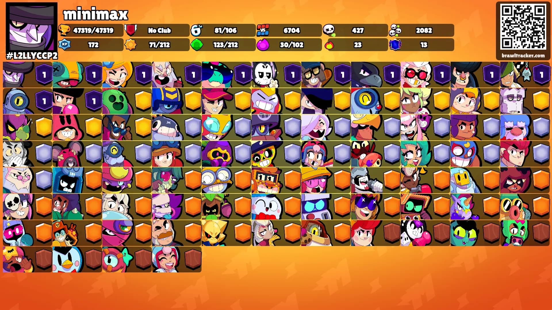 minimax's Ranks