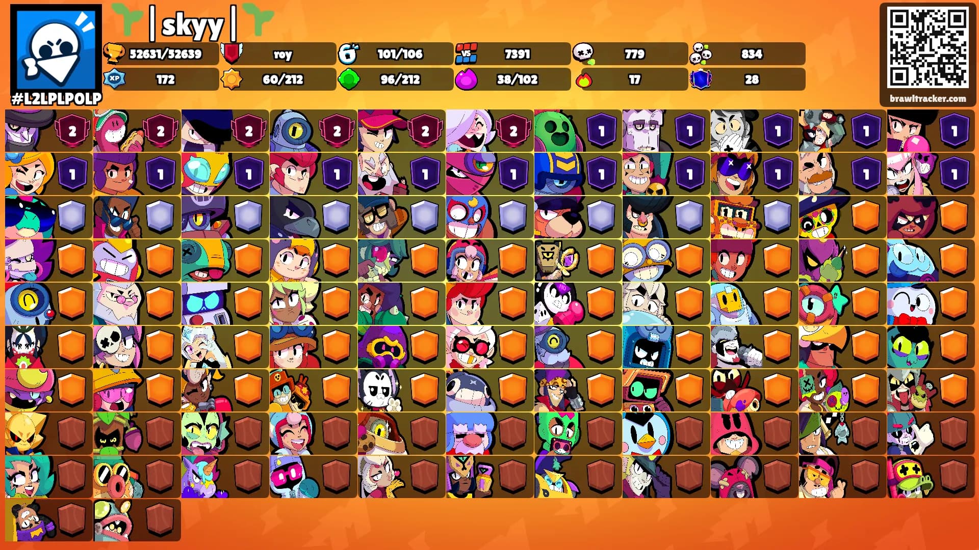 🌱|skyy|🌱's Ranks