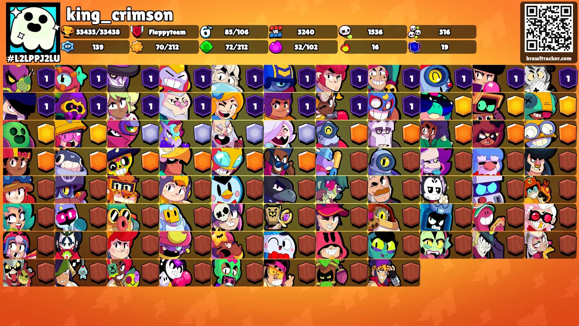 king_crimson's Ranks