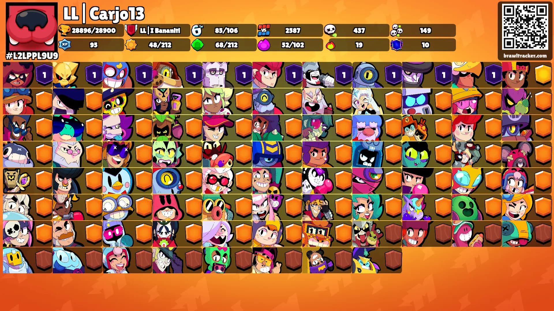 LL|Carjo13's Ranks