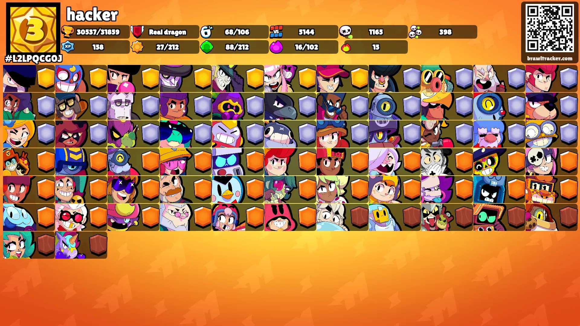hacker's Ranks