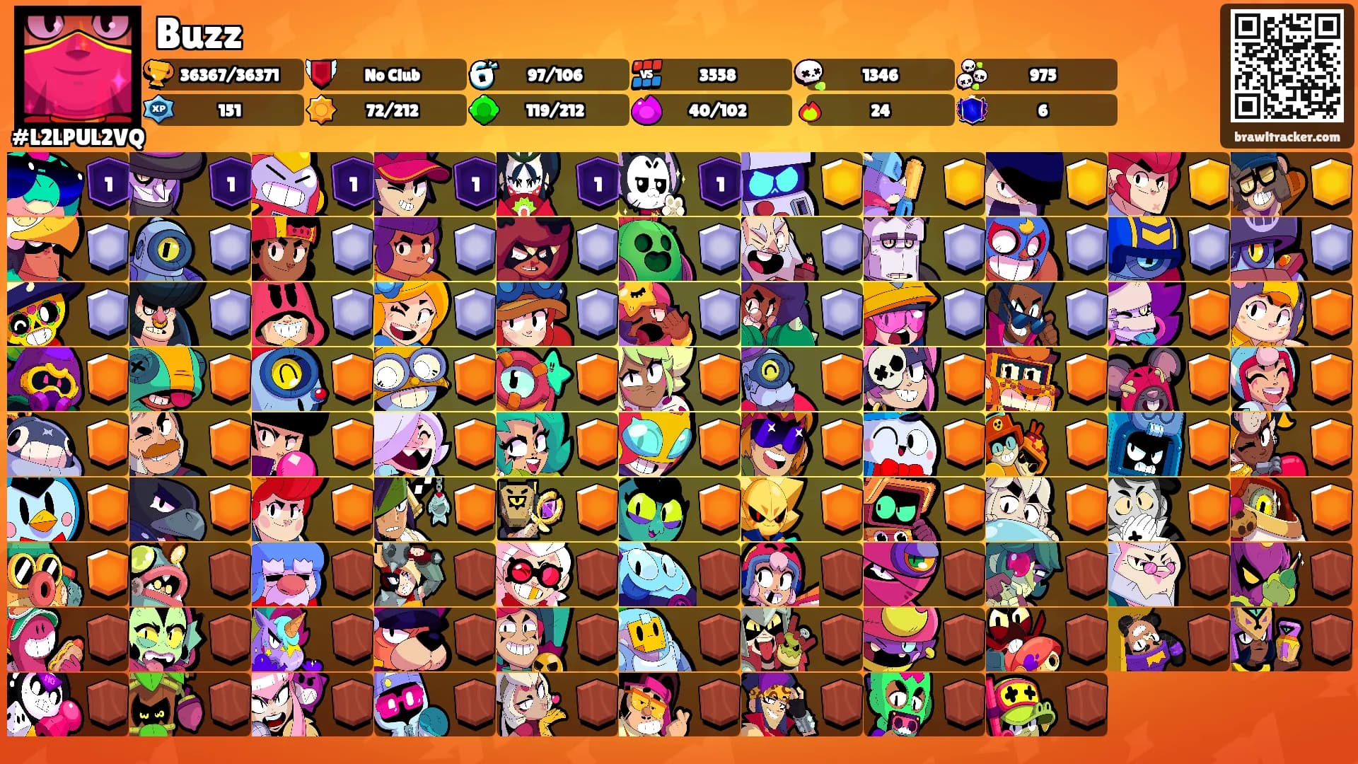 Buzz's Ranks