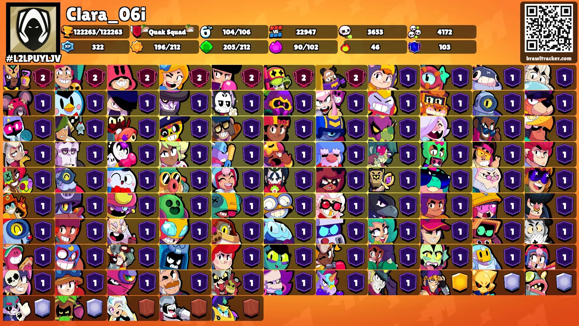 Clara_06i's Ranks