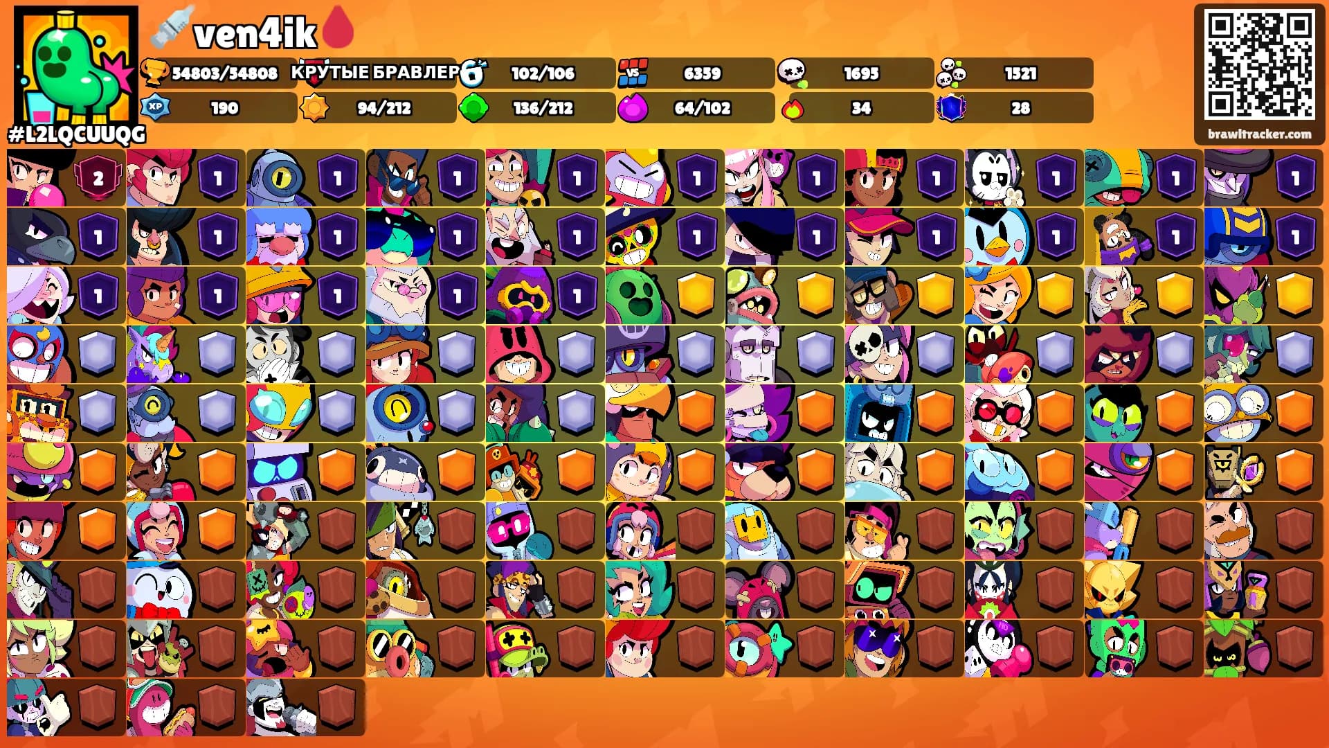 💉ven4ik🩸's Ranks
