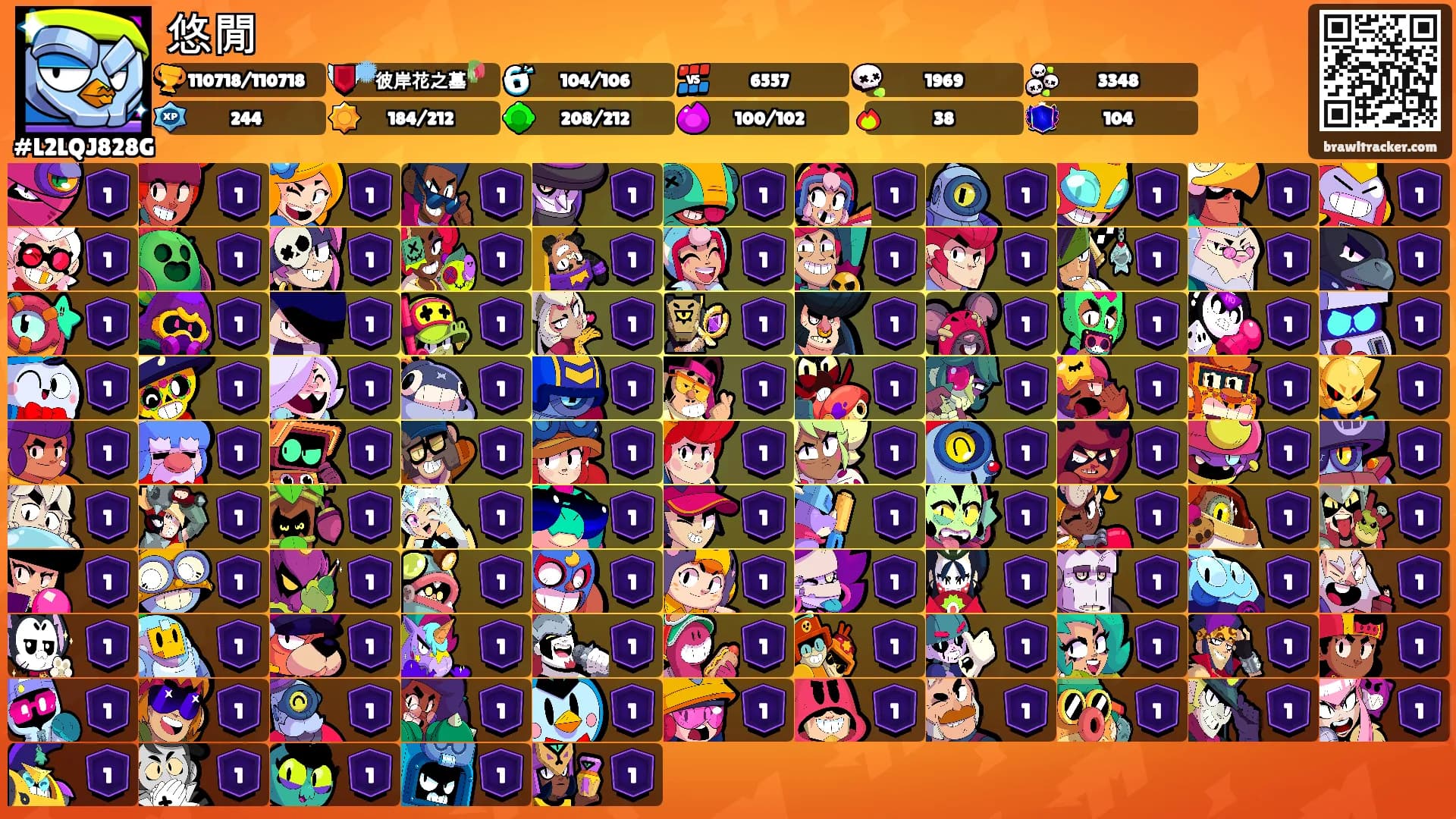 悠閒's Ranks