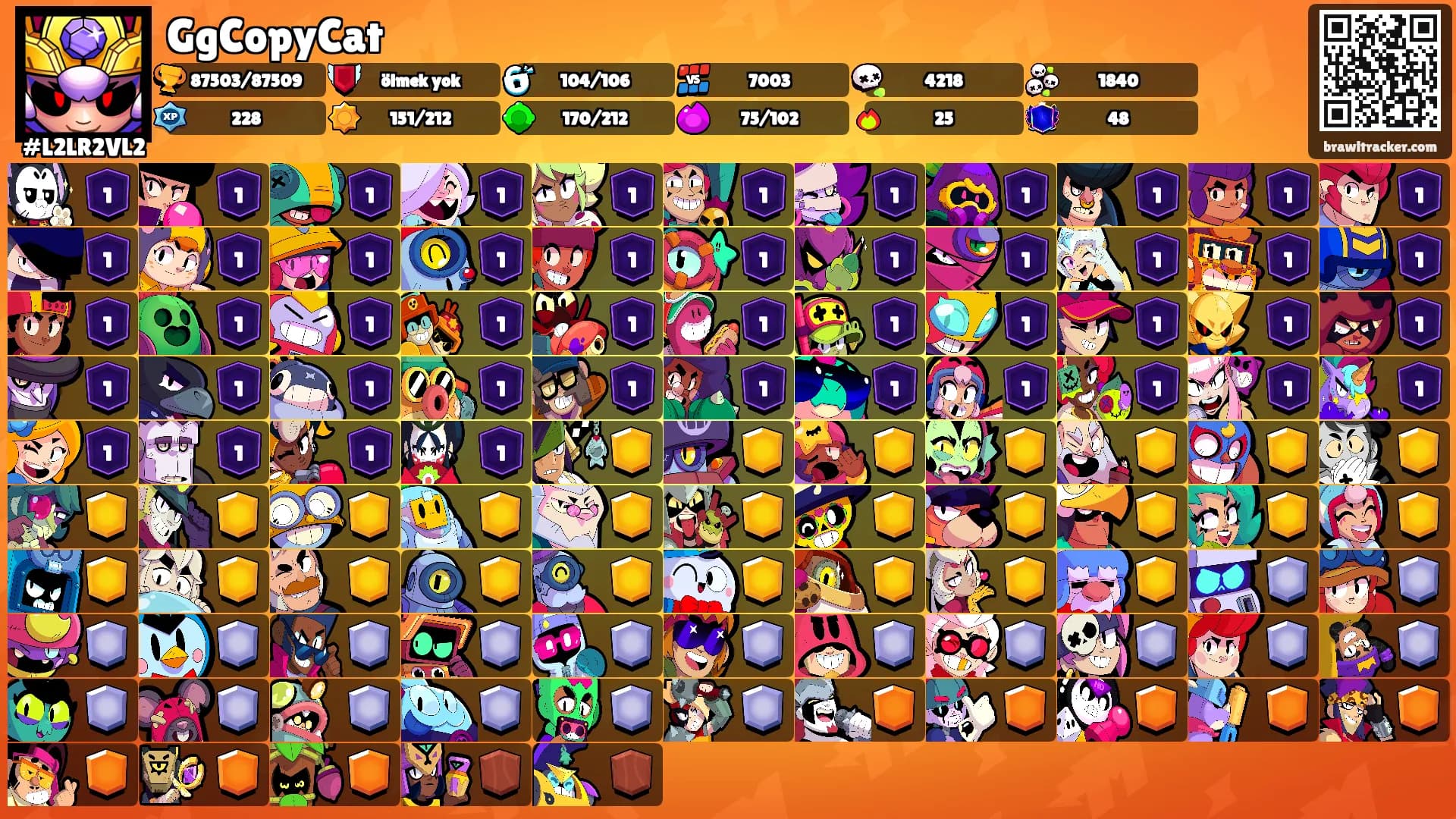 GgCopyCat's Ranks