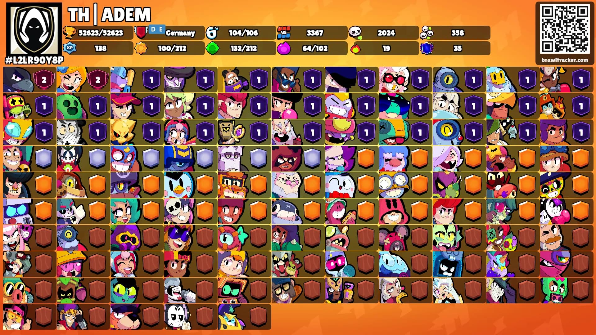 TH|ADEM's Ranks