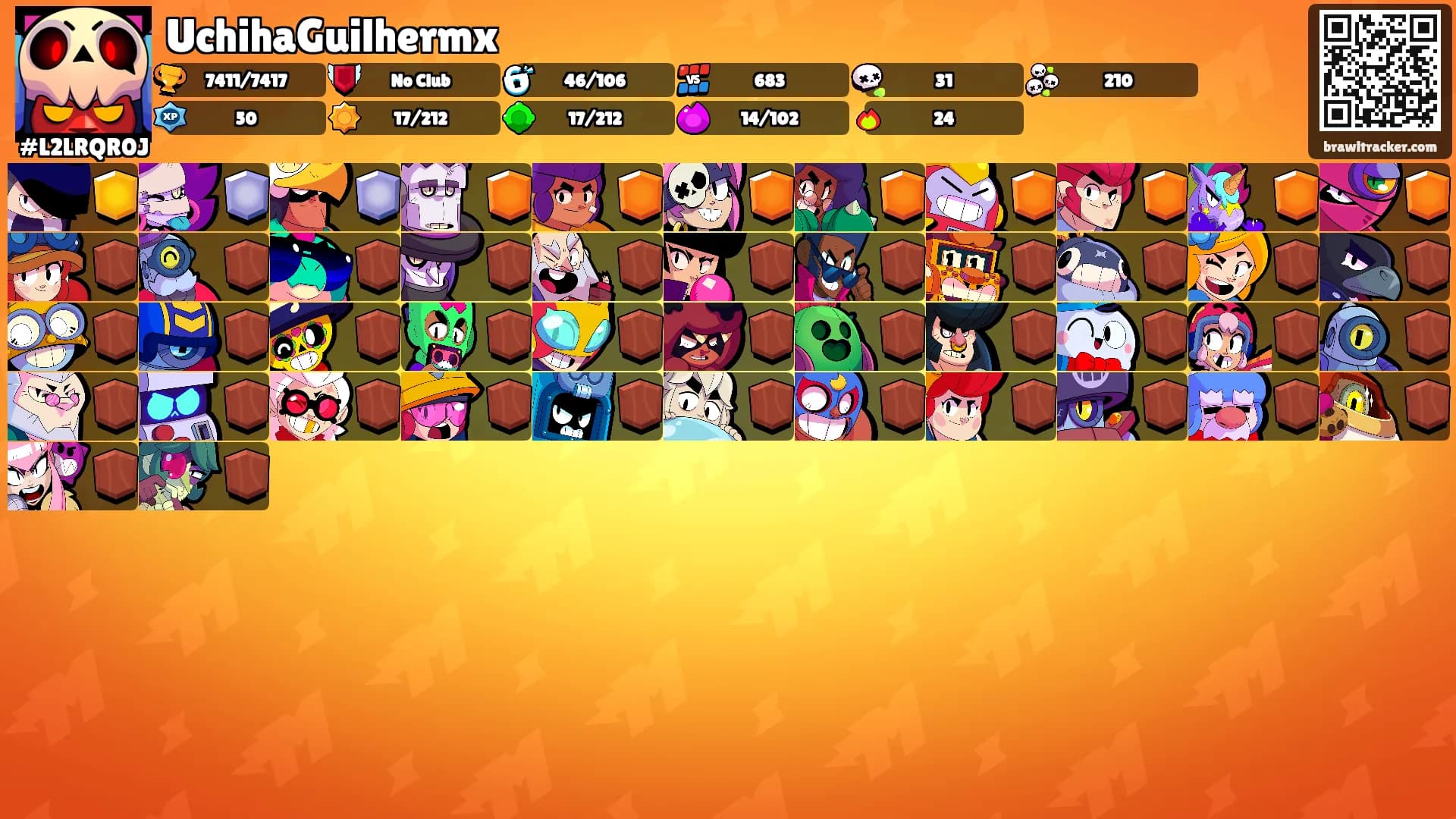 UchihaGuilhermx's Ranks