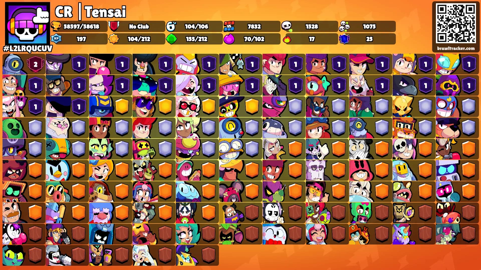 CR |Tensai's Ranks