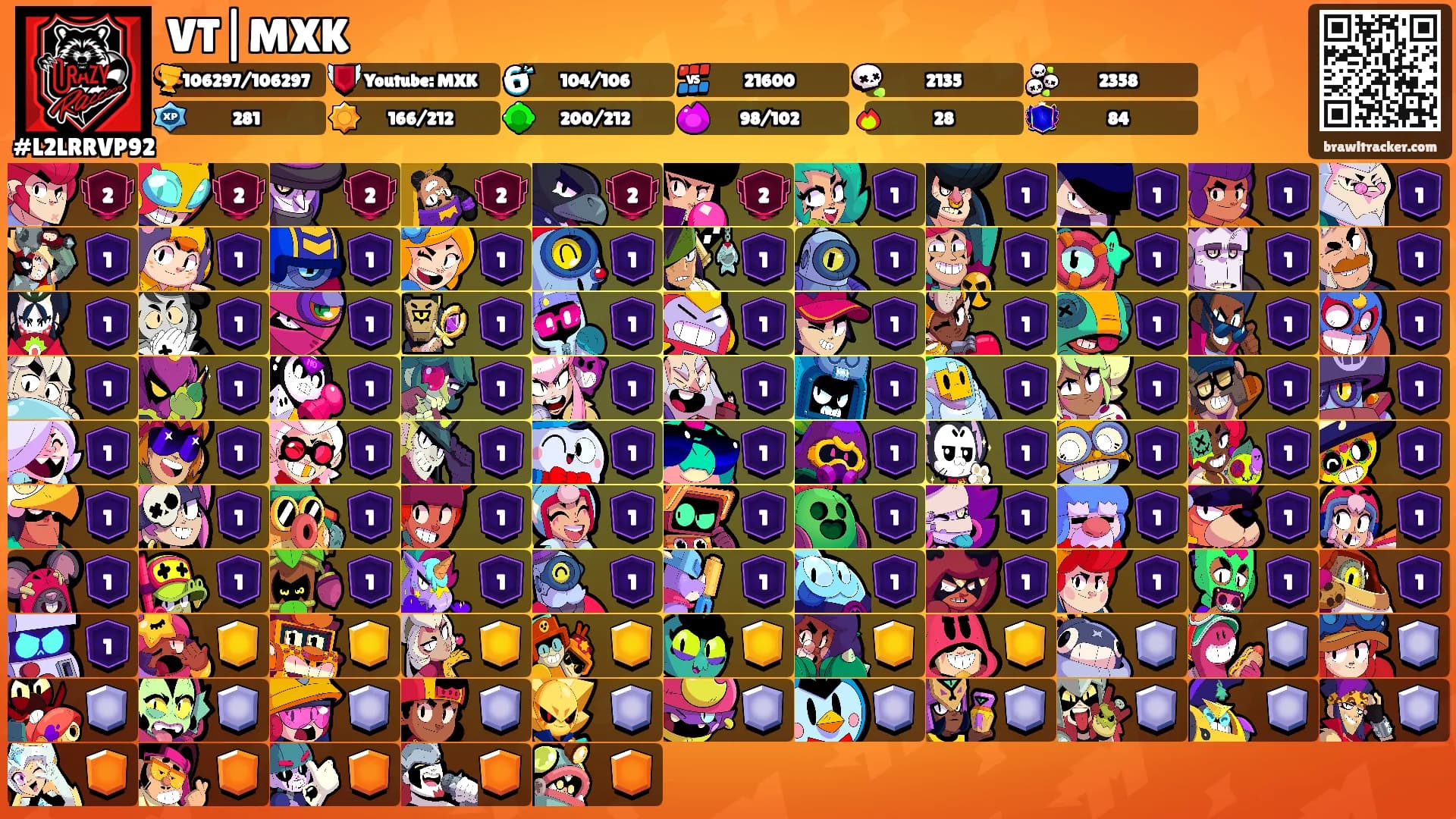 VT|MXK's Ranks