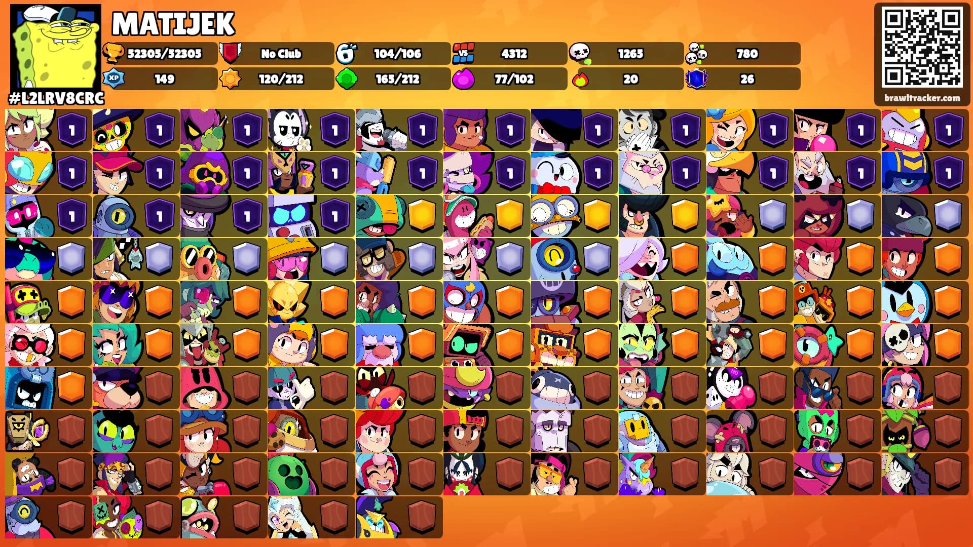 MATIJEK's Ranks