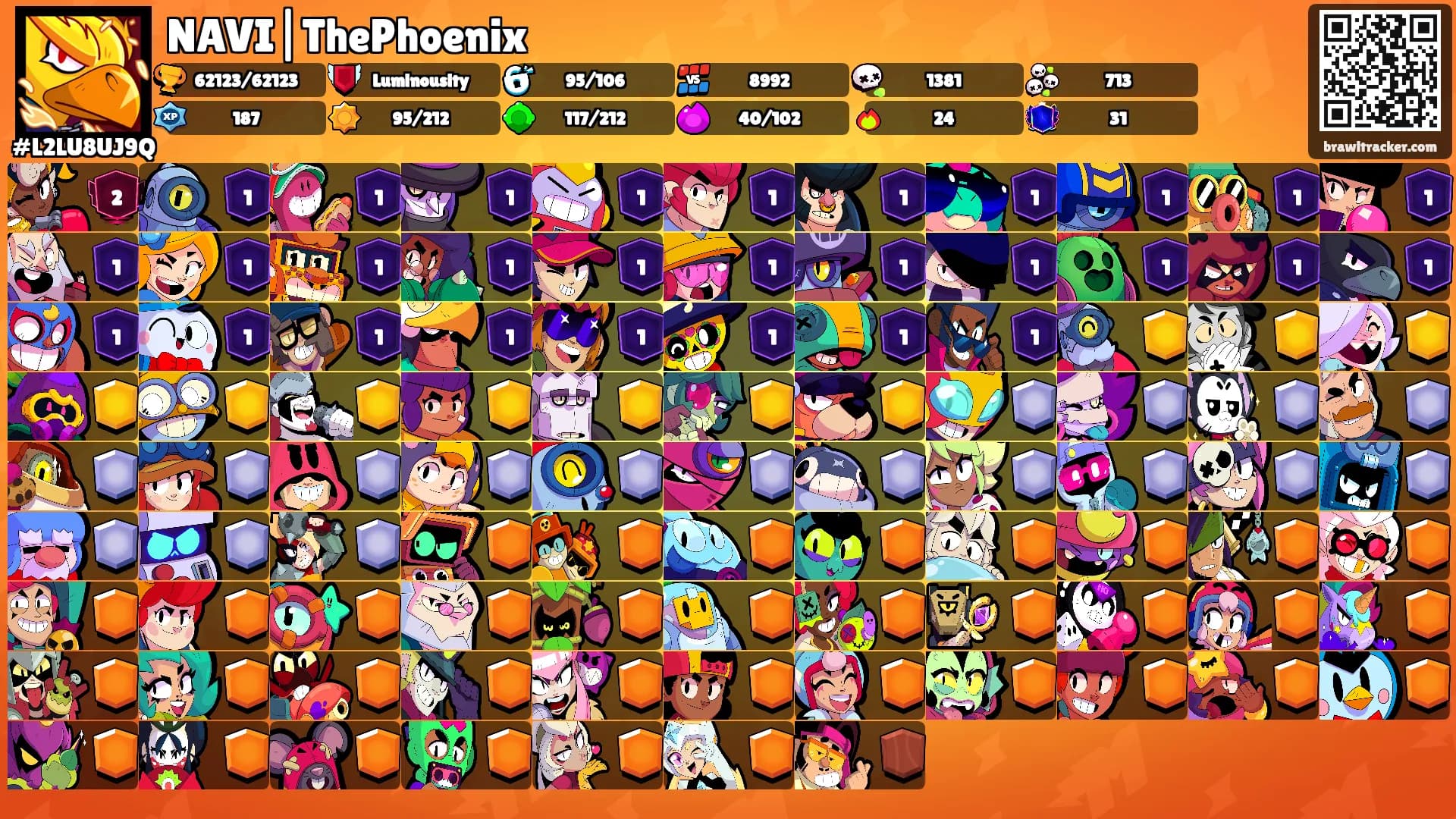 NAVI|ThePhoenix's Ranks