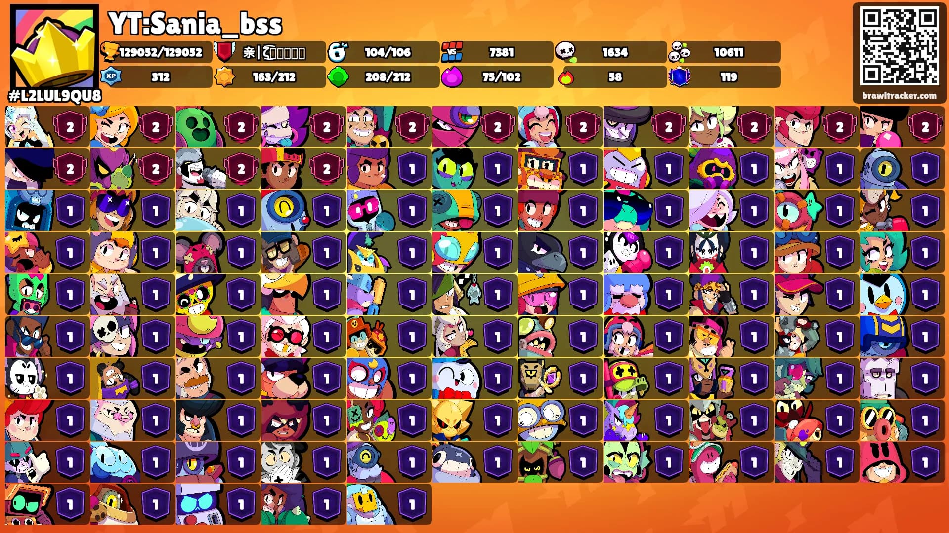 YT:Sania_bss's Ranks