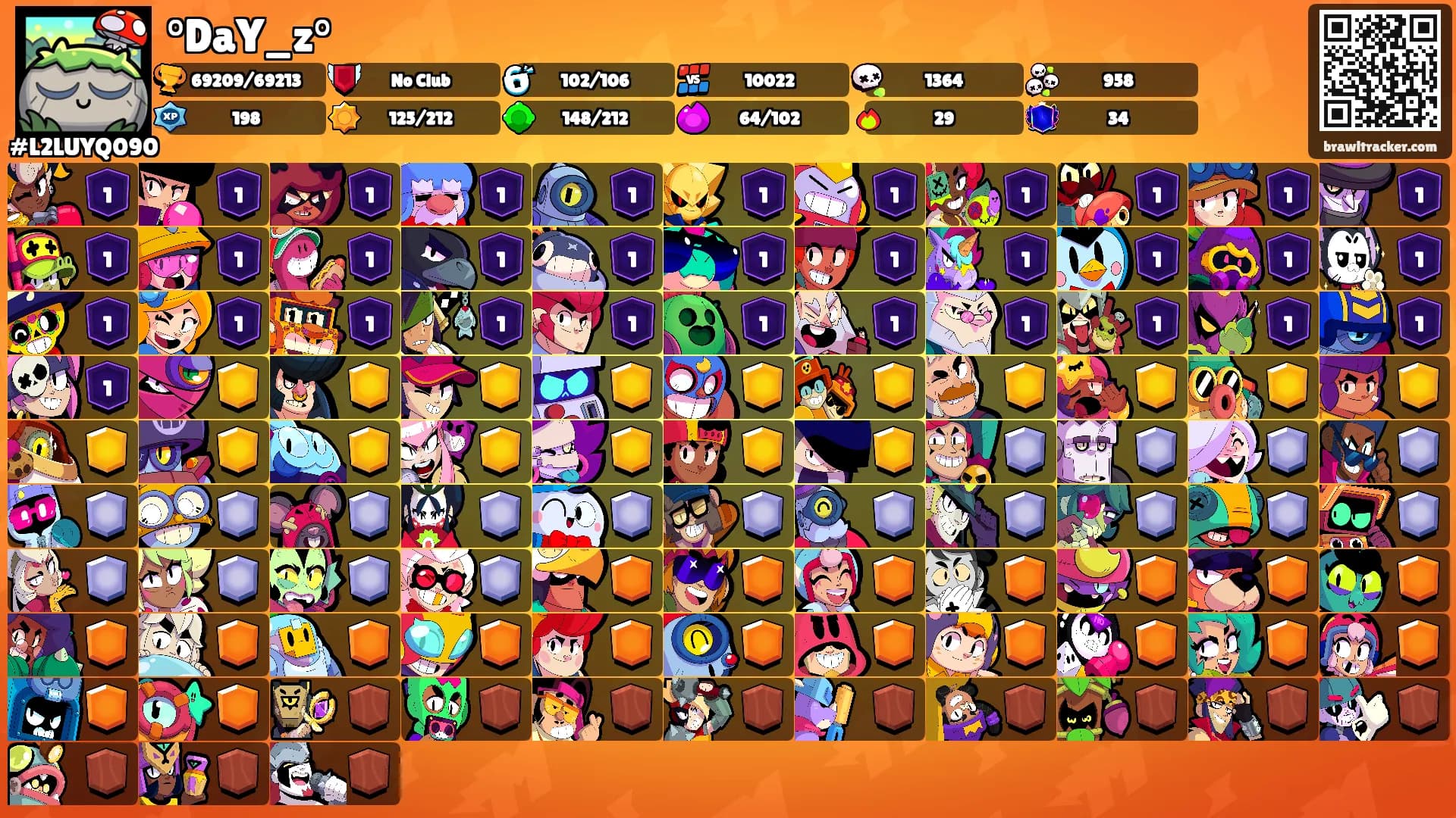 °DaY_z°'s Ranks