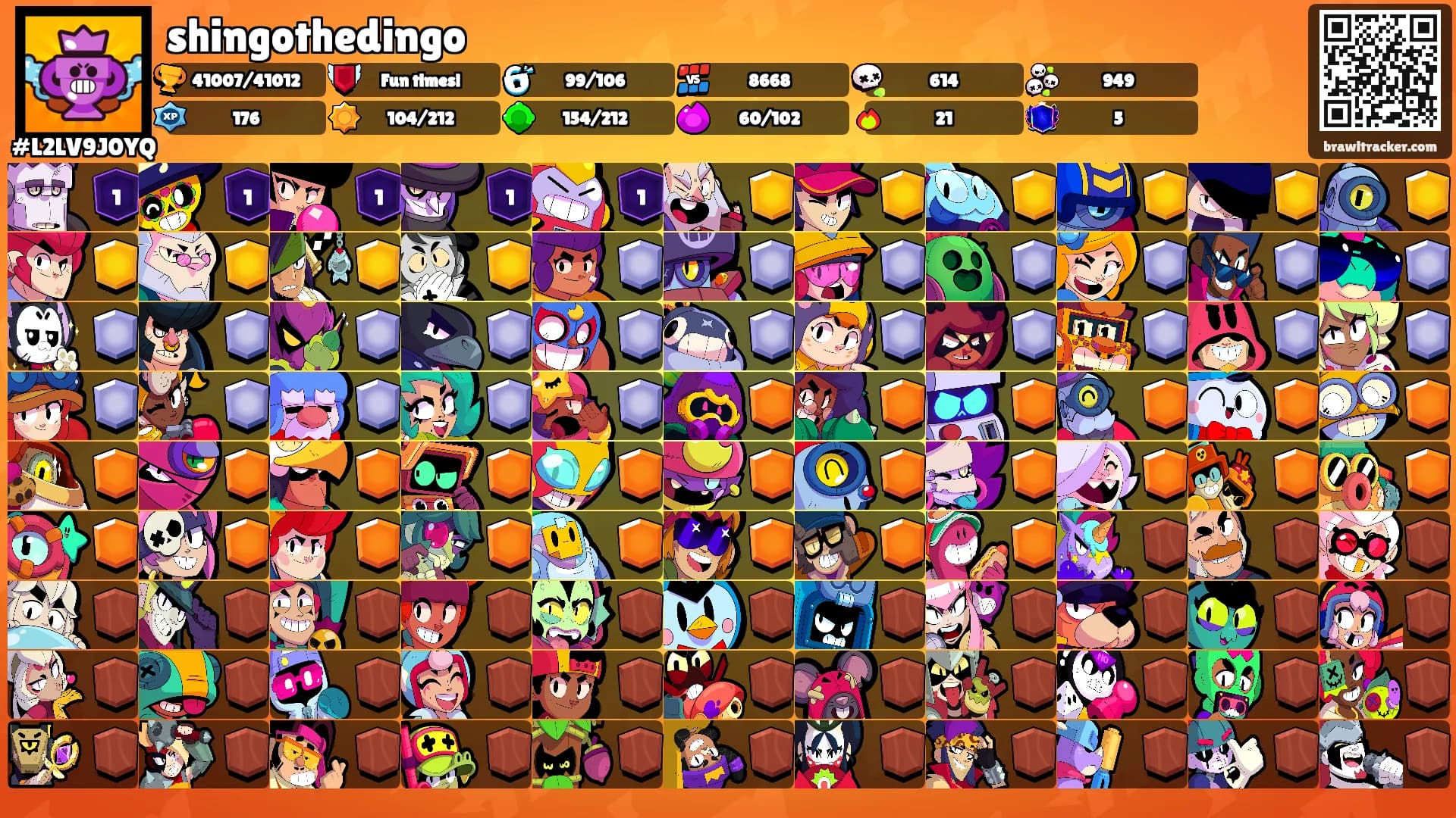 shingothedingo's Ranks