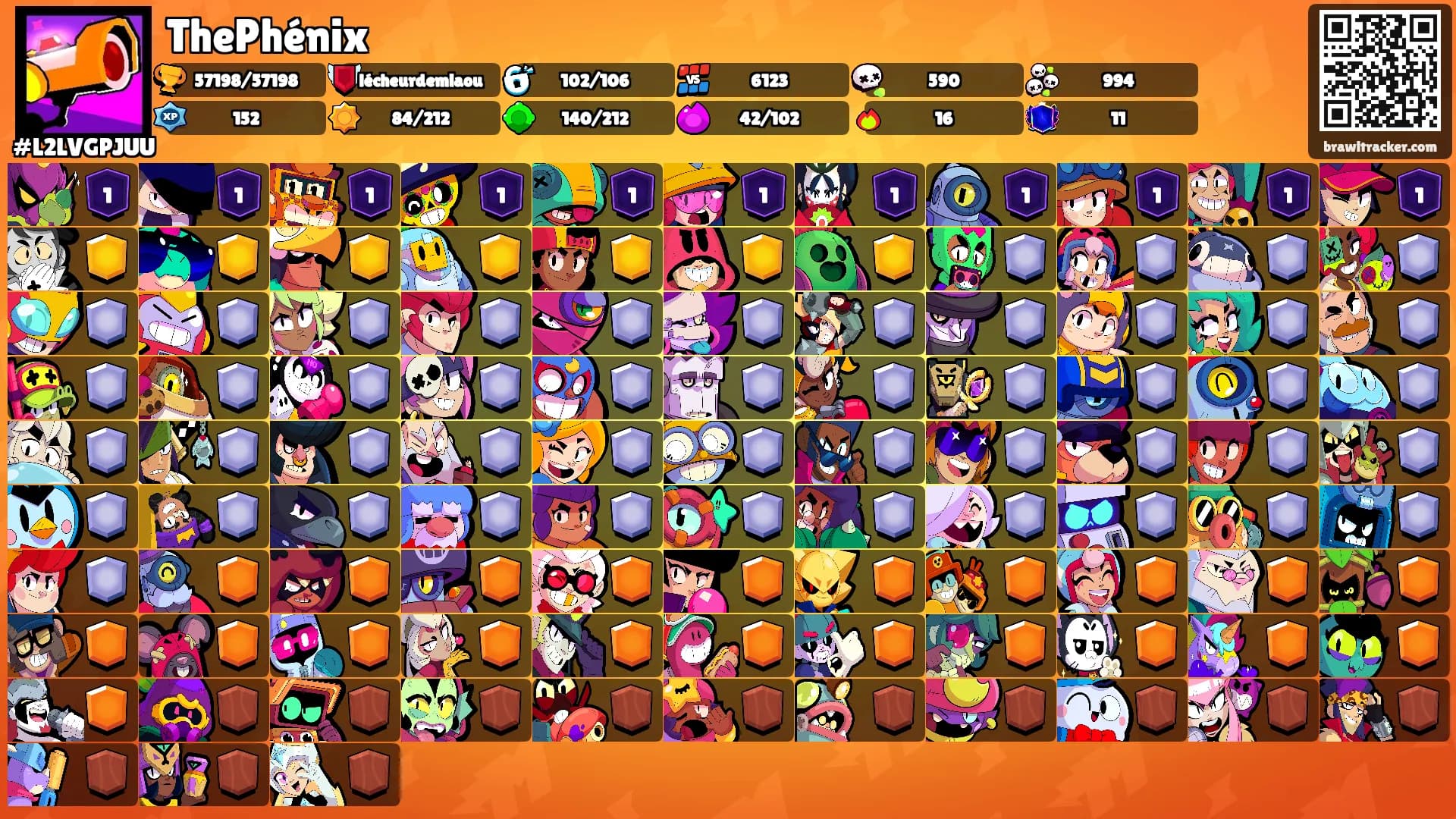 ThePhénix's Ranks