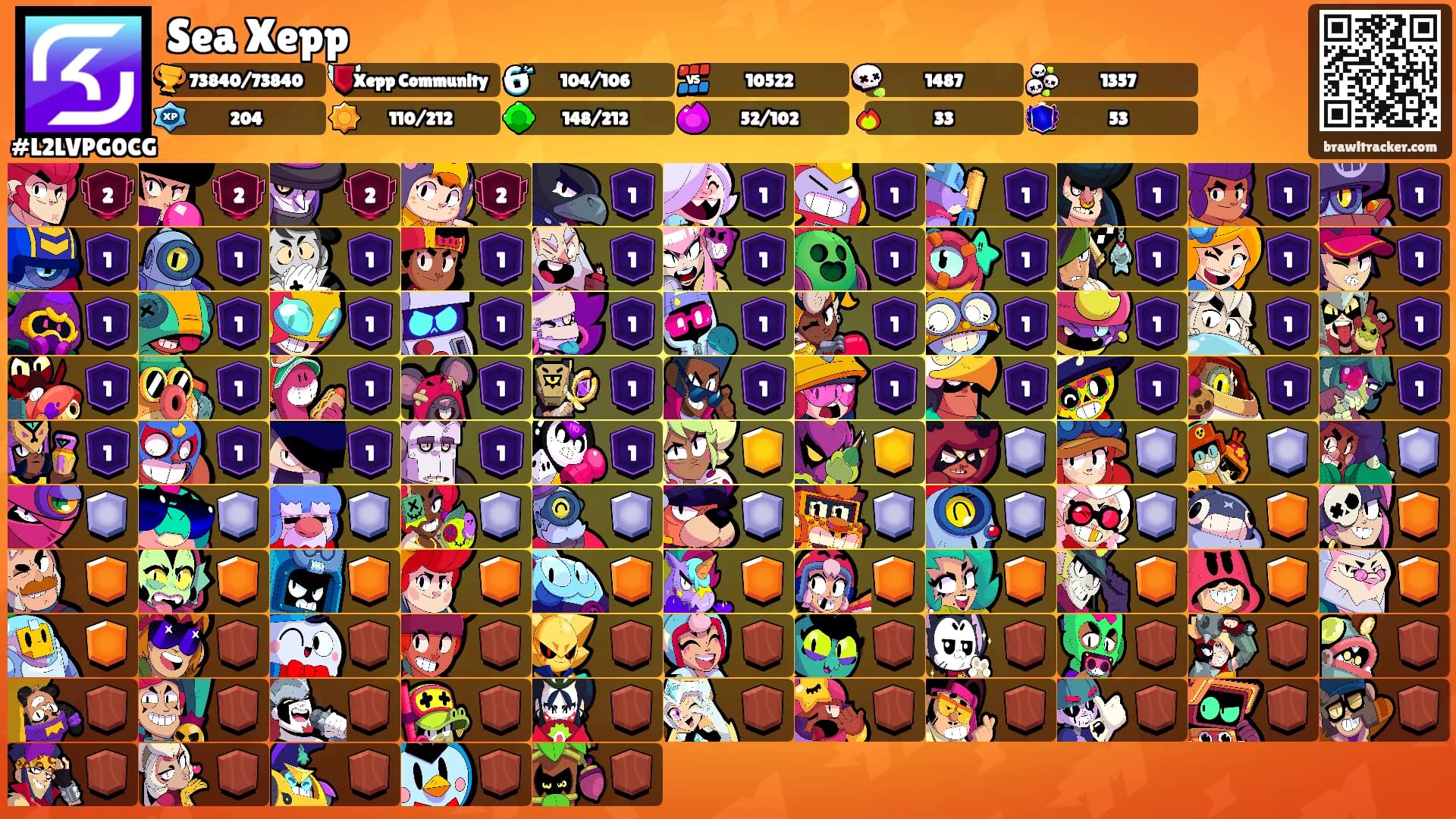 Sea Xepp's Ranks