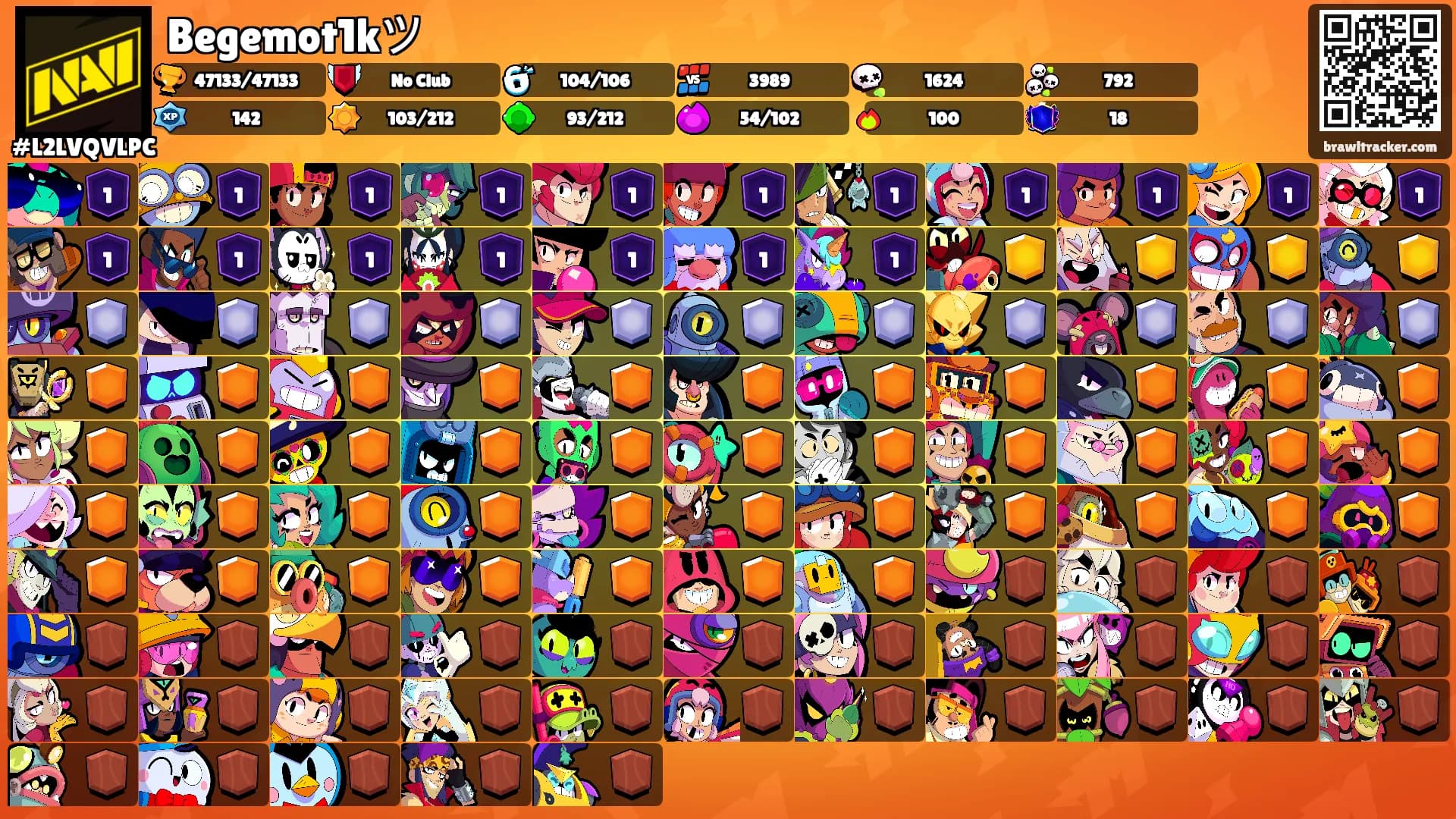 Begemot1kツ's Ranks