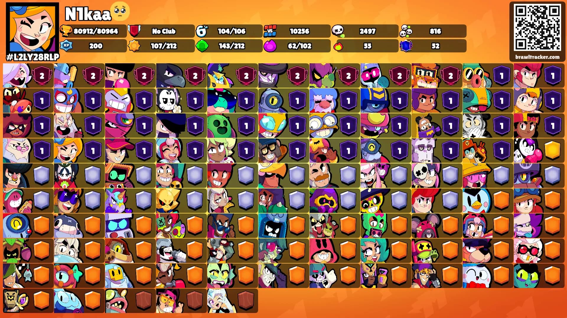 N1kaa🥺's Ranks