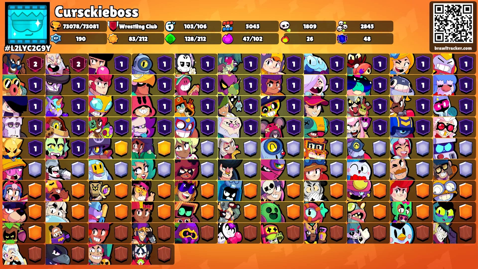 Cursckieboss's Ranks