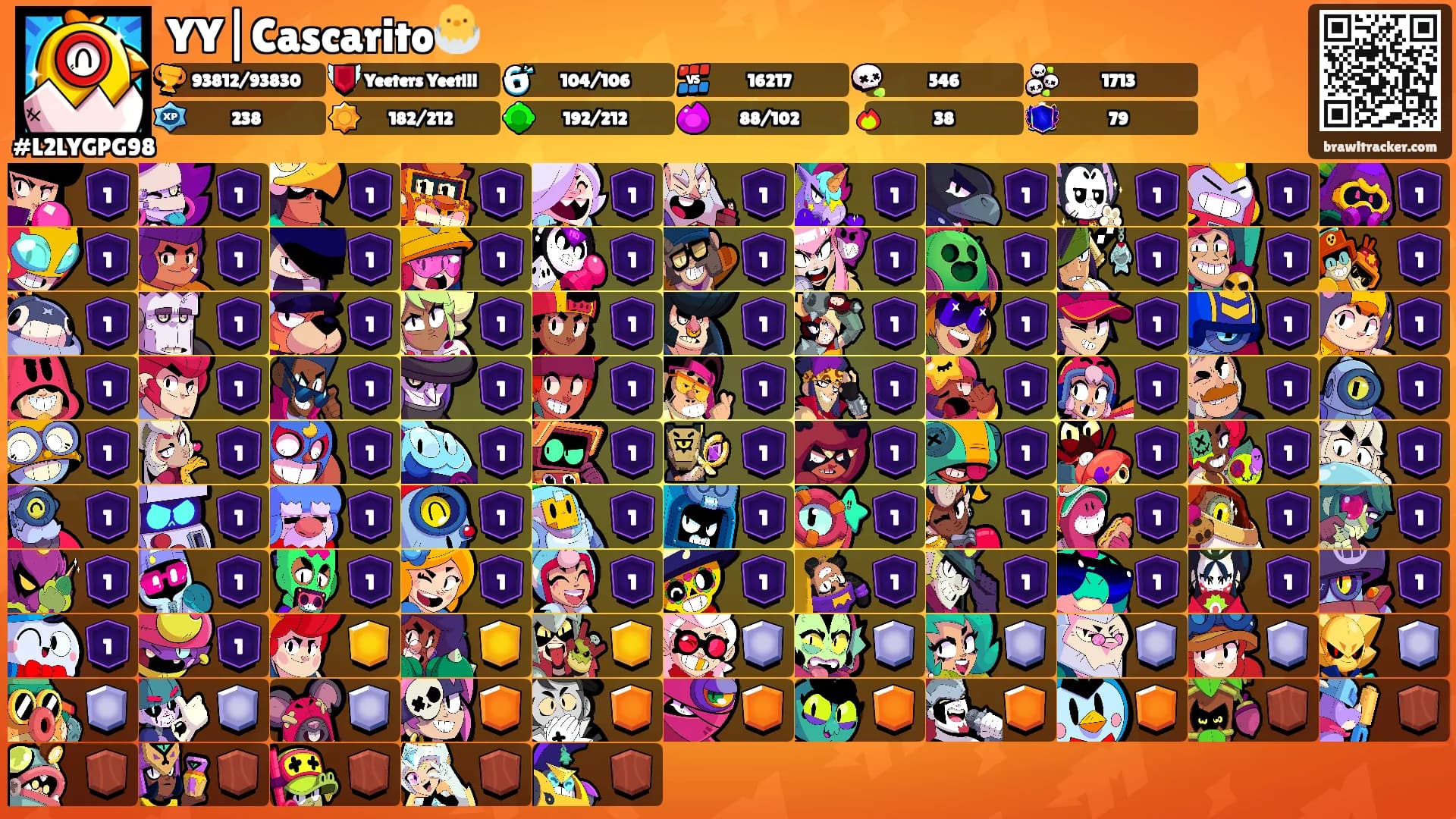 YY|Cascarito🐣's Ranks