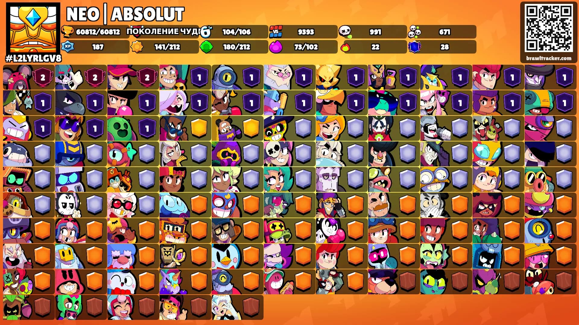 NEO|ABSOLUT's Ranks