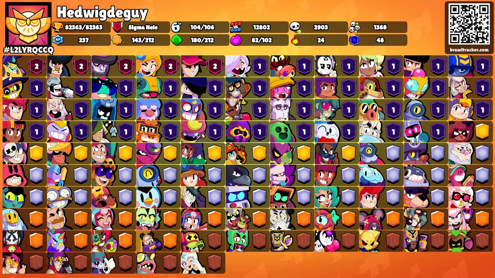 Hedwigdeguy's Ranks