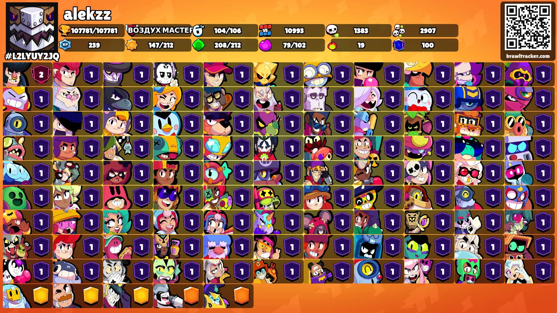 alekzz's Ranks