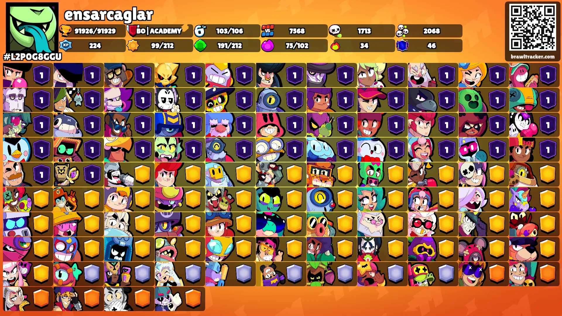 ensarcaglar's Ranks