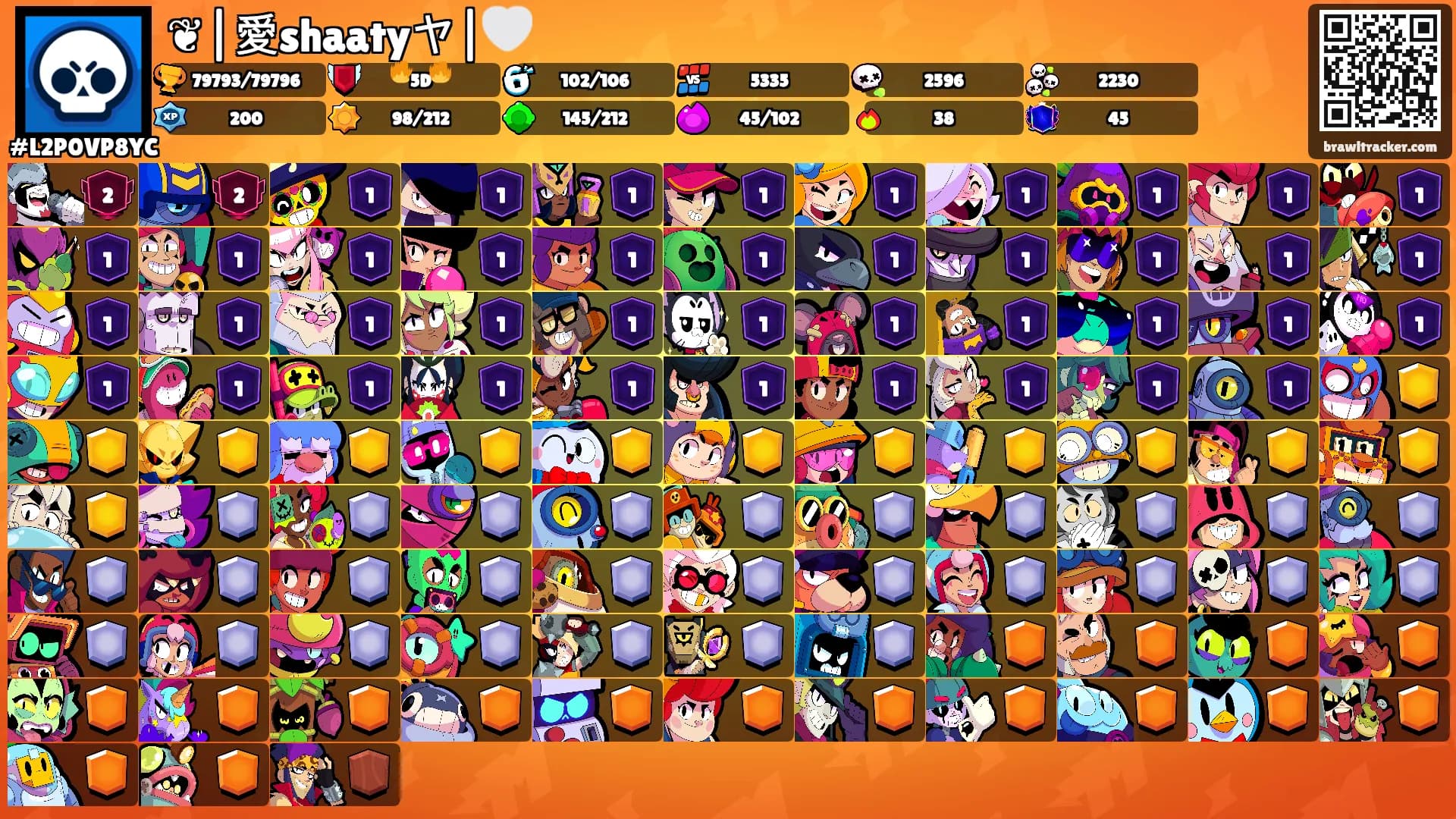 ❦|愛shaatyヤ|🤍's Ranks